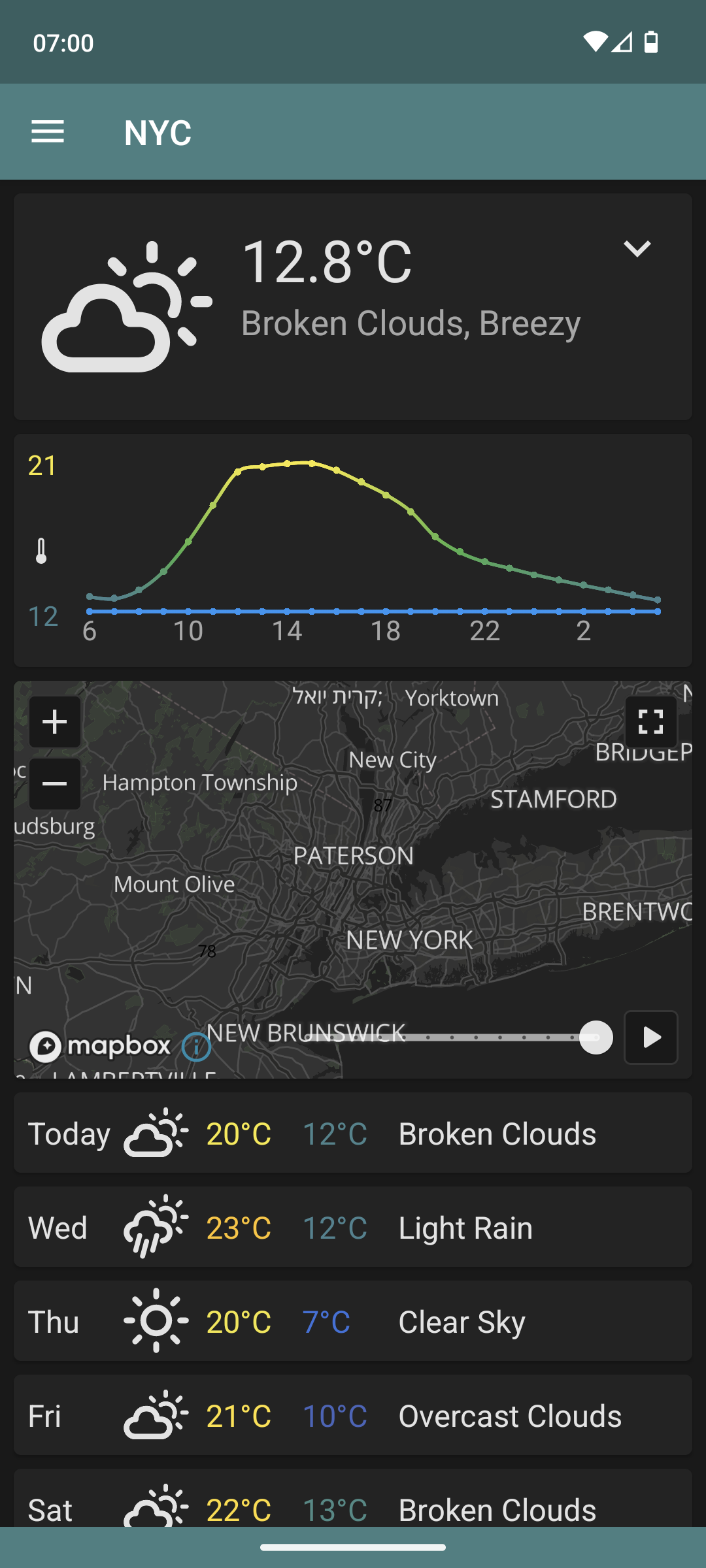 a weather app screenshot. At the top, a graph shows a temperature throughout the day. At the bottom, a satellite map of New York City area and below it the temperature ranges for the rest of the week