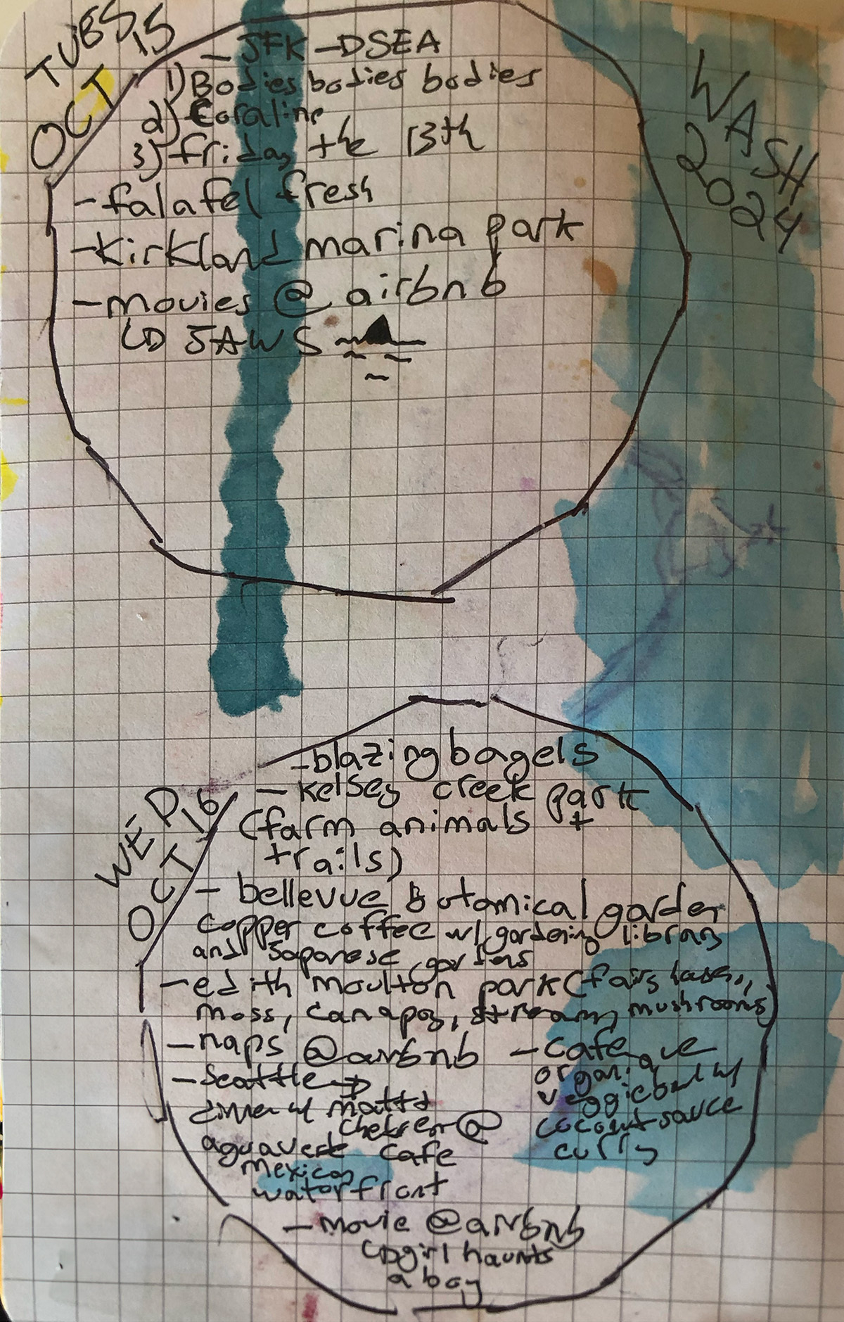 Two overlapping circles on graph paper contain handwritten notes, with various names and locations, surrounded by blue watercolor stains.