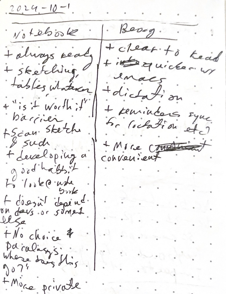 Auto-generated description: A handwritten list compares features of a Notebook on the left and Beorg on the right, discussing aspects like readiness, privacy, and convenience.