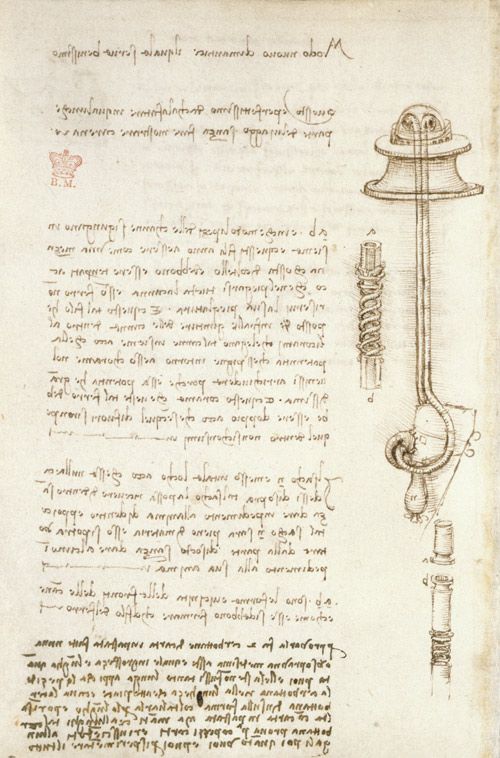 A handwritten page from Leonardo's Codex Arundel