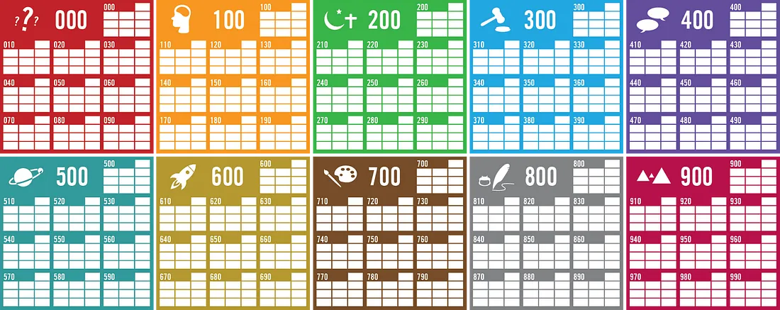 A colourful diagram of the Dewey Decimal classification system