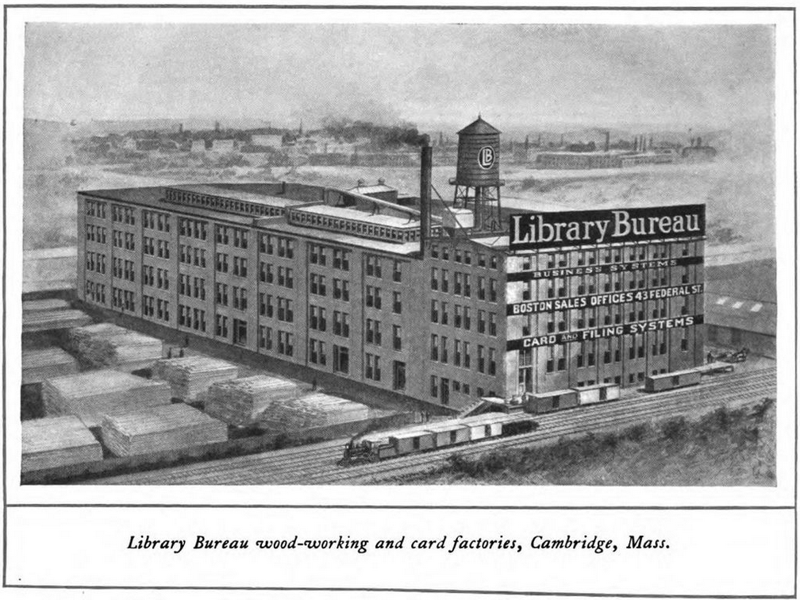 A large, industrial brick building labeled Library Bureau sits alongside a railway with train cars, surrounded by an urban landscape in Cambridge, Massachusetts.