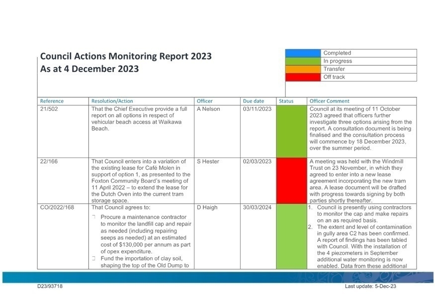 Screenshot of the Agenda item. 