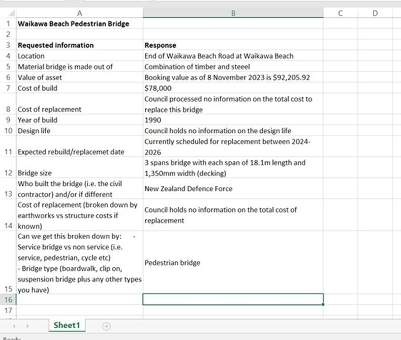 Screenshot: footbridge information. 